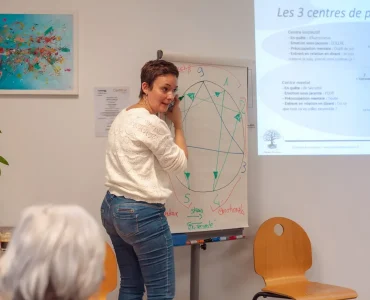 formation Ennéagramme expliquant les dynamiques des neuf types de personnalité