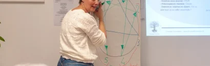 formation Ennéagramme expliquant les dynamiques des neuf types de personnalité