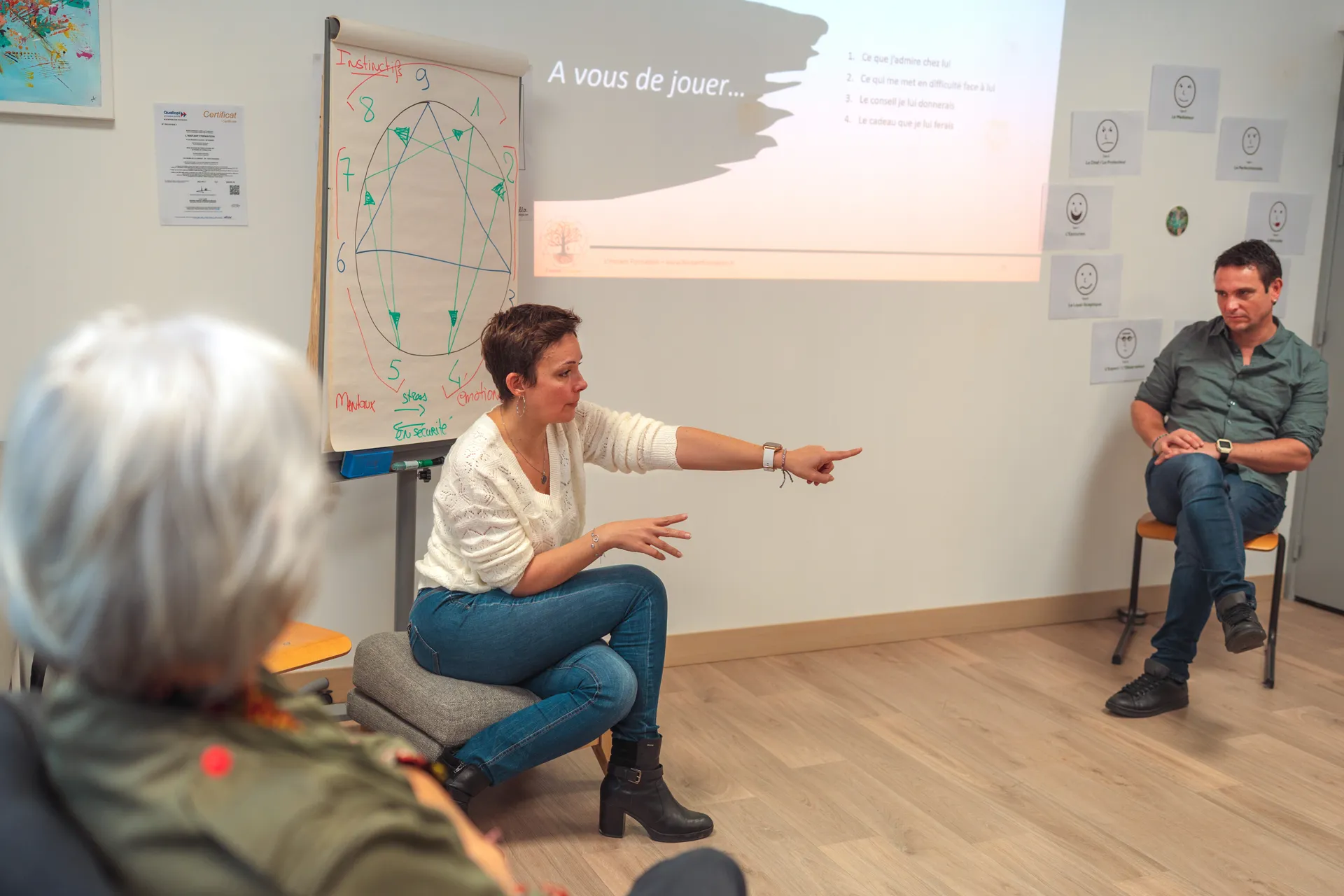 formation professionnelle en communication relationnelle avec mise en situation pratique